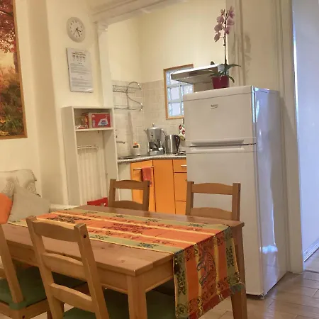 Casa Tigor * Trieste